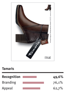 Tamaris ad