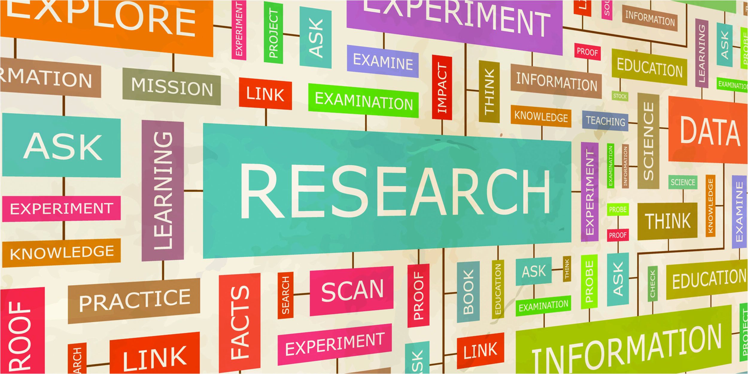 research (text)