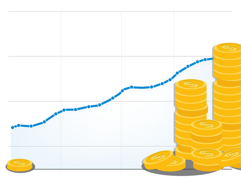 ROI