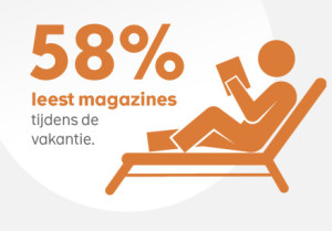 infographic mediazomer - magazinelezen