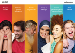 Getting Gender Right - 6 steps Kantar AdReaction