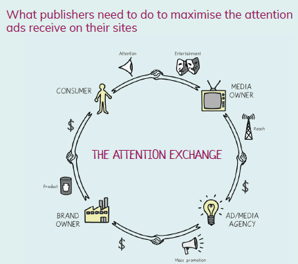 What publishers need to do